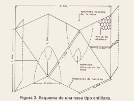 graflangos1c.jpg (13095 bytes)