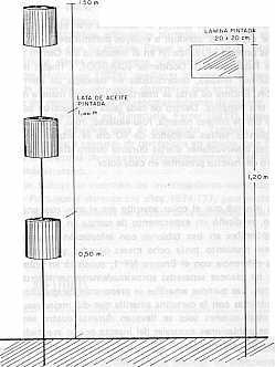 Fig1. TRAMPAS ADHESIVAS PARA EVALUAR CANDELILLA